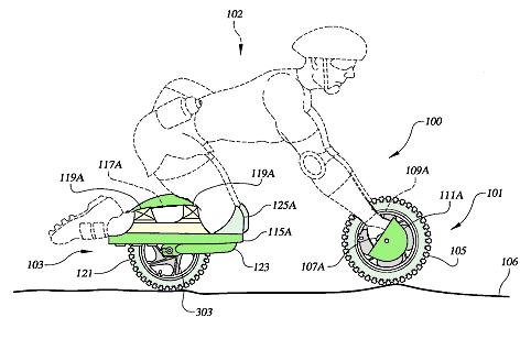 Be The Bike! -  Patently Absurd Inventions