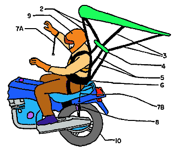 Crash Wing - Patently Absurd!