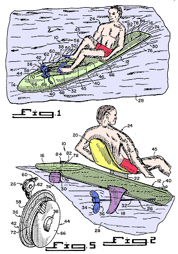 Sit N Surf -  Patently Absurd Inventions!