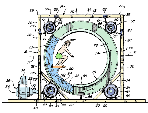 Surf Donut - Patently Absurd Inventions!
