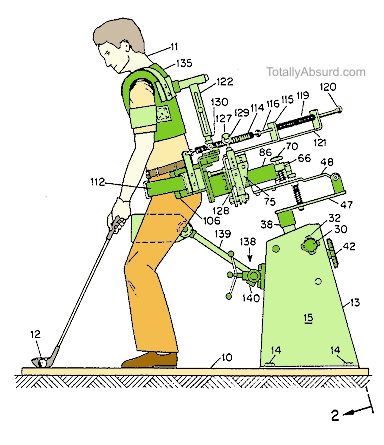 T3 - The Bionic Golfer - Totally Absurd Inventions & Patents!