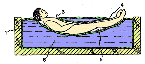 Waterbed Womb - Patently Absurd!